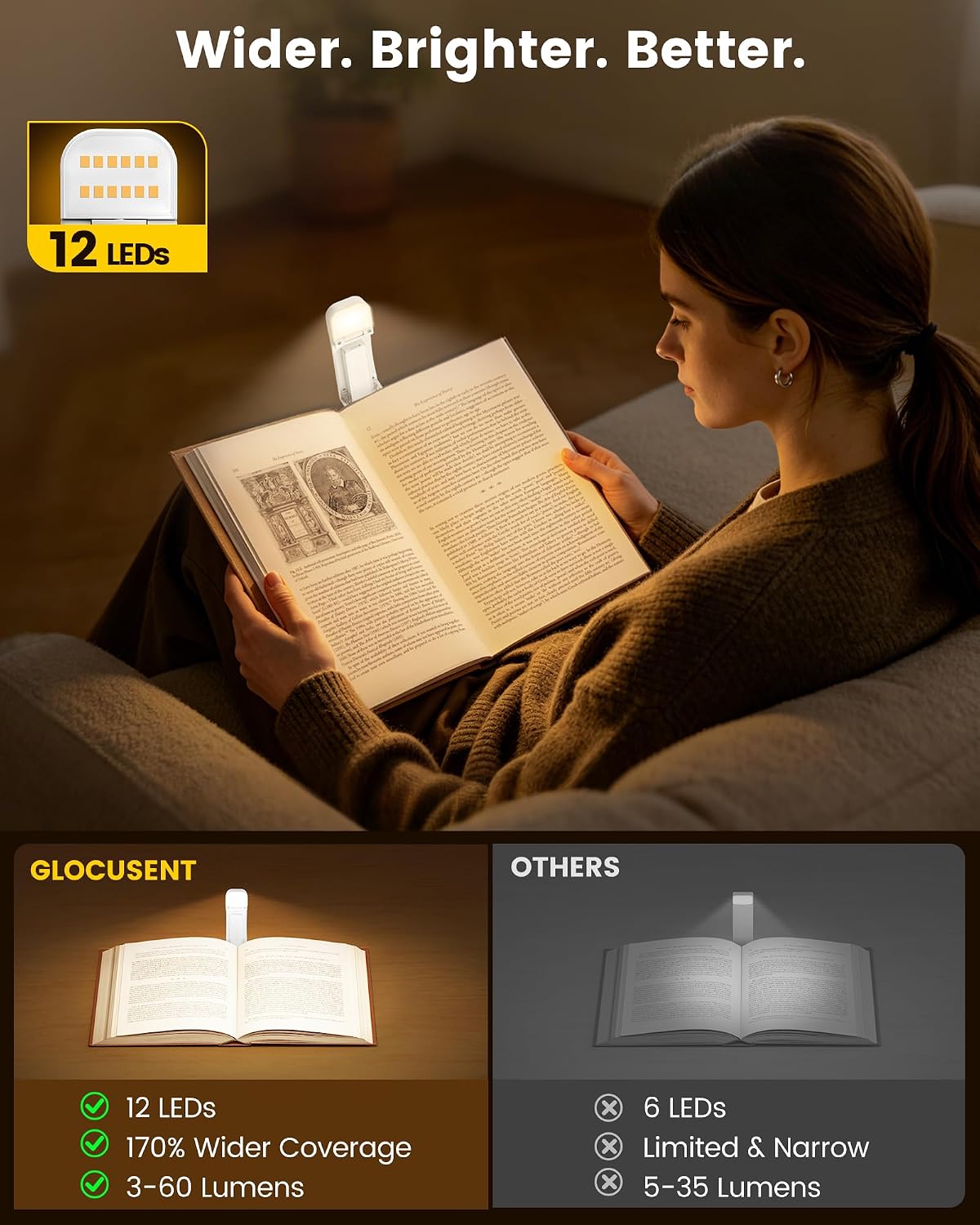 Glocusent 12 LED Rechargeable Book Light for Reading (White) | NK Trends — image 2