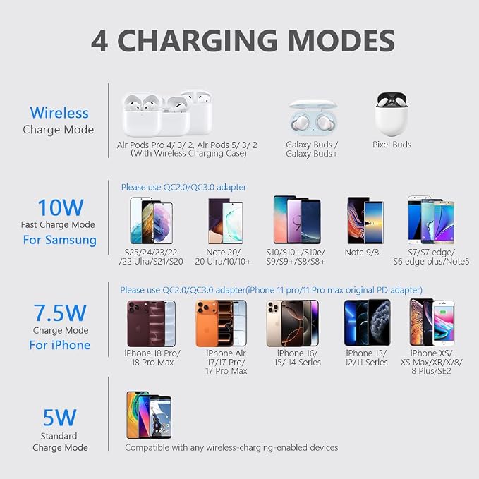 Yootech 10W Max Wireless Charging Pad (Black/Black) | NK Trends — image 2