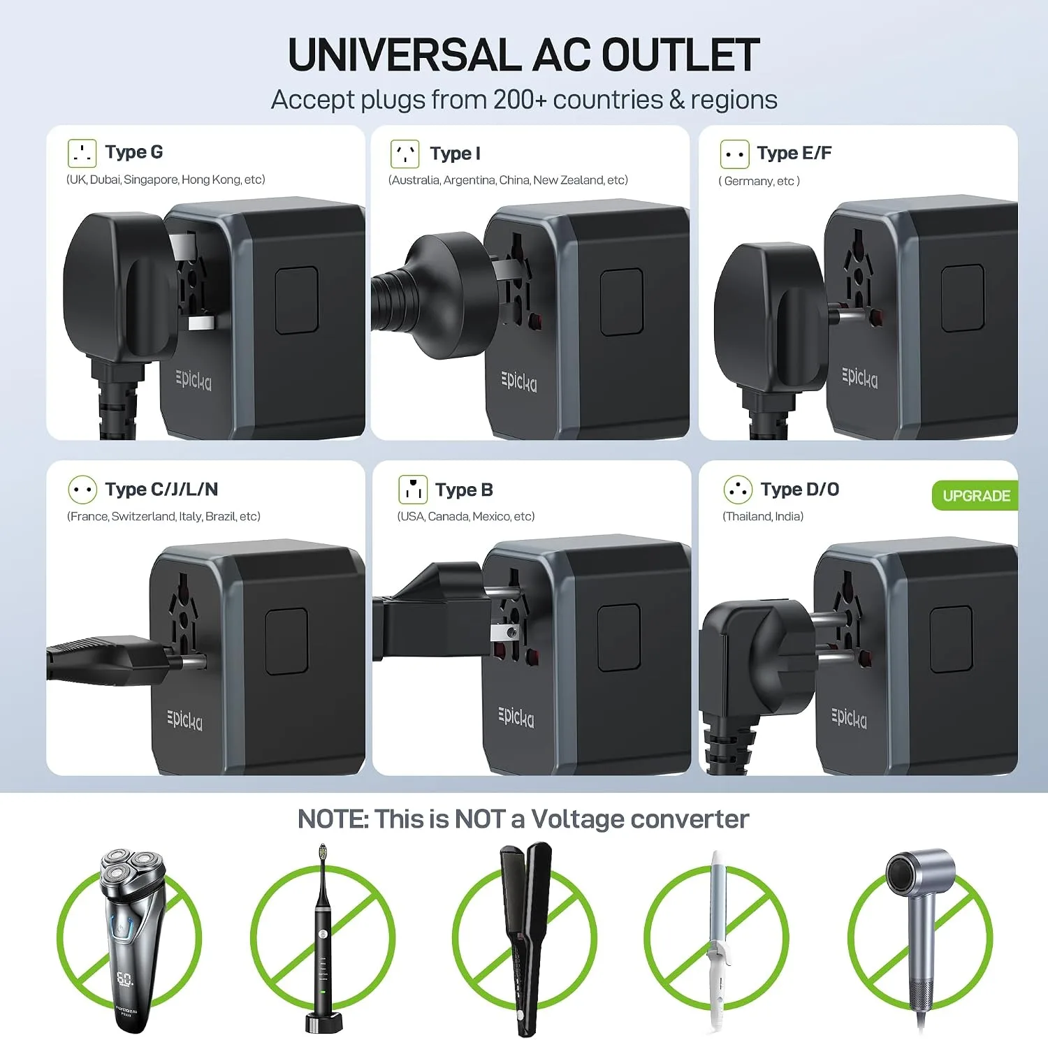 EPICKA 45W Universal Travel Adapter PD & QC (TA-105S, Black) — image 6