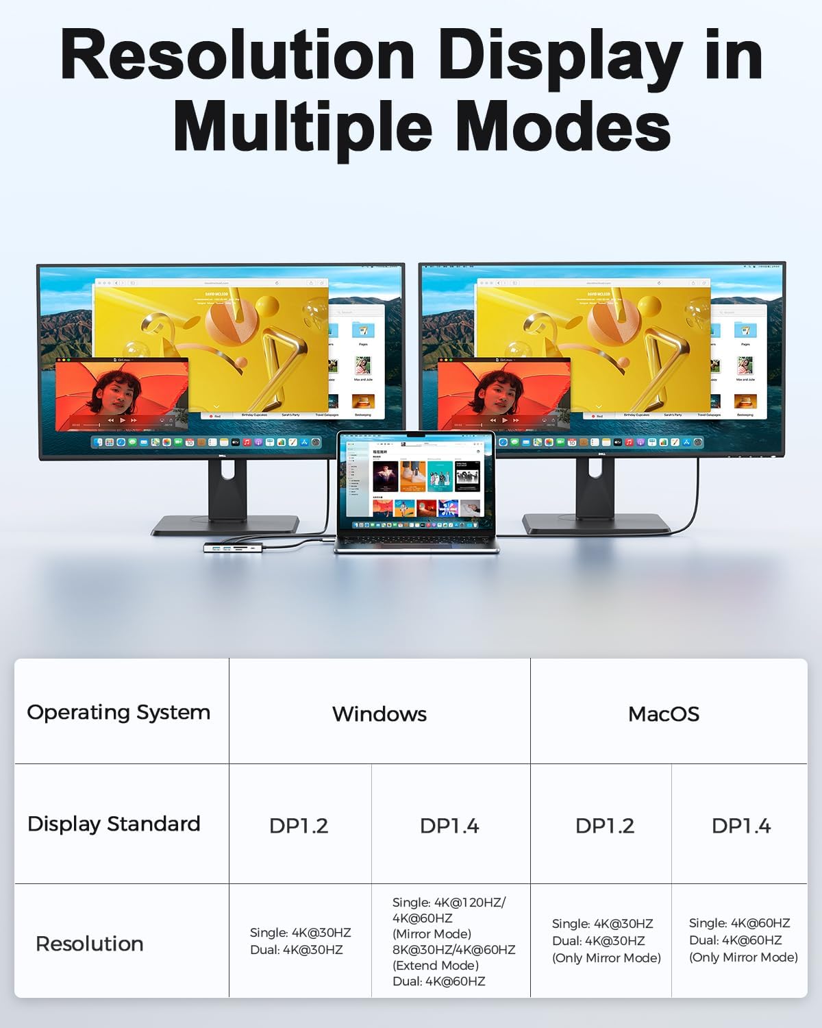 USB C Hub Dongle 10-in-1 Laptop Docking Station Dual 4K HDMI | NK Trends — image 6