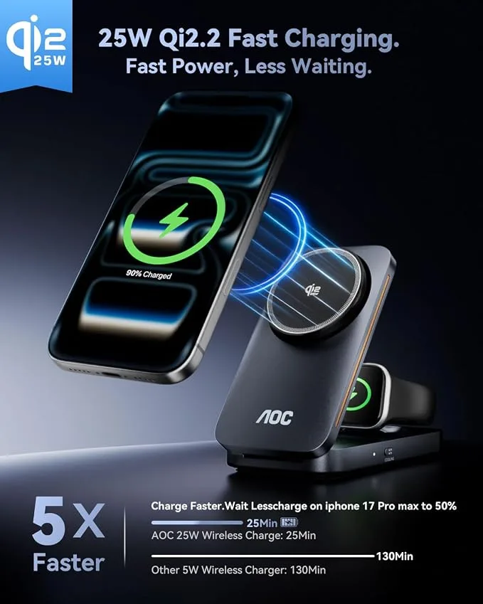AOC GW300 25W Qi2.2 3-in-1 Foldable Wireless Charging Station — image 3