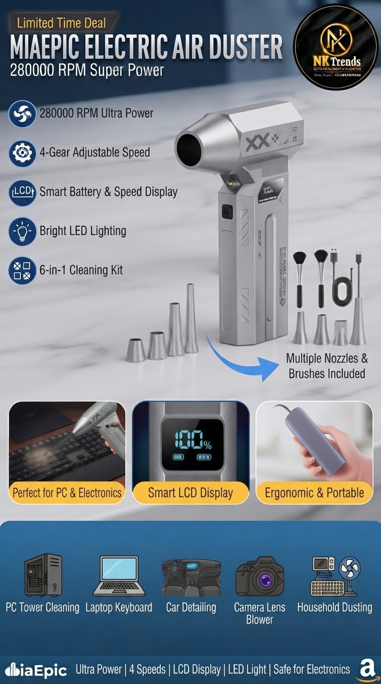 MiaEpic 280,000 RPM Super Powerful Electric Air Duster (Grey) | NK Trends — image 1
