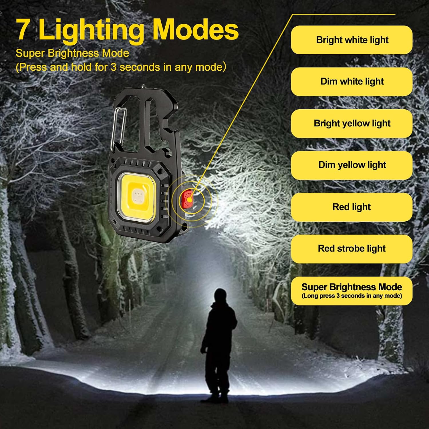 MAKDAK COB Keychain Work Light - 2PC Rechargeable EDC Flashlight | NK Trends — image 3