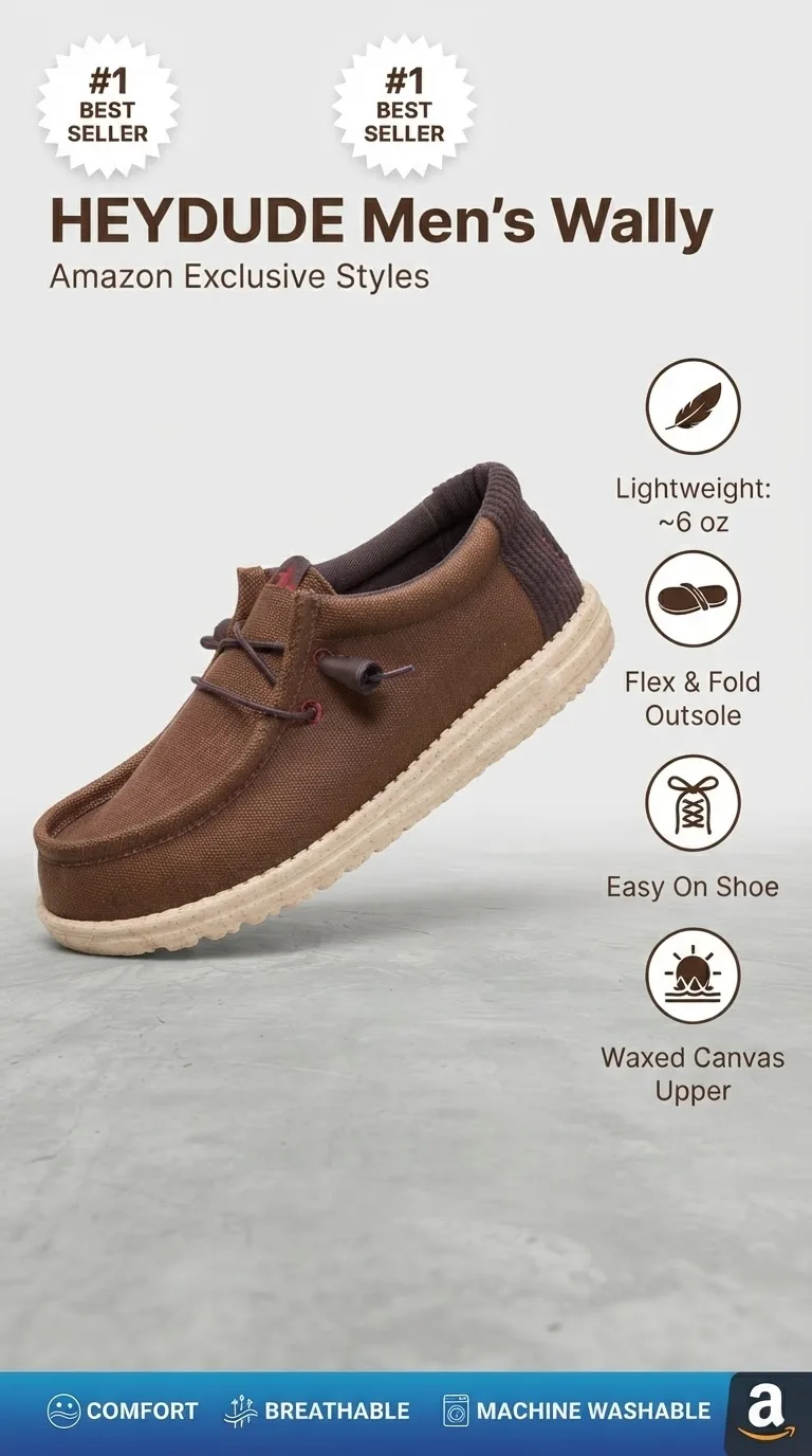 HEYDUDE Men's Wally Amazon Exclusive Slip-On Loafer (Waxed Casual Brown) | NK Trends — image 1