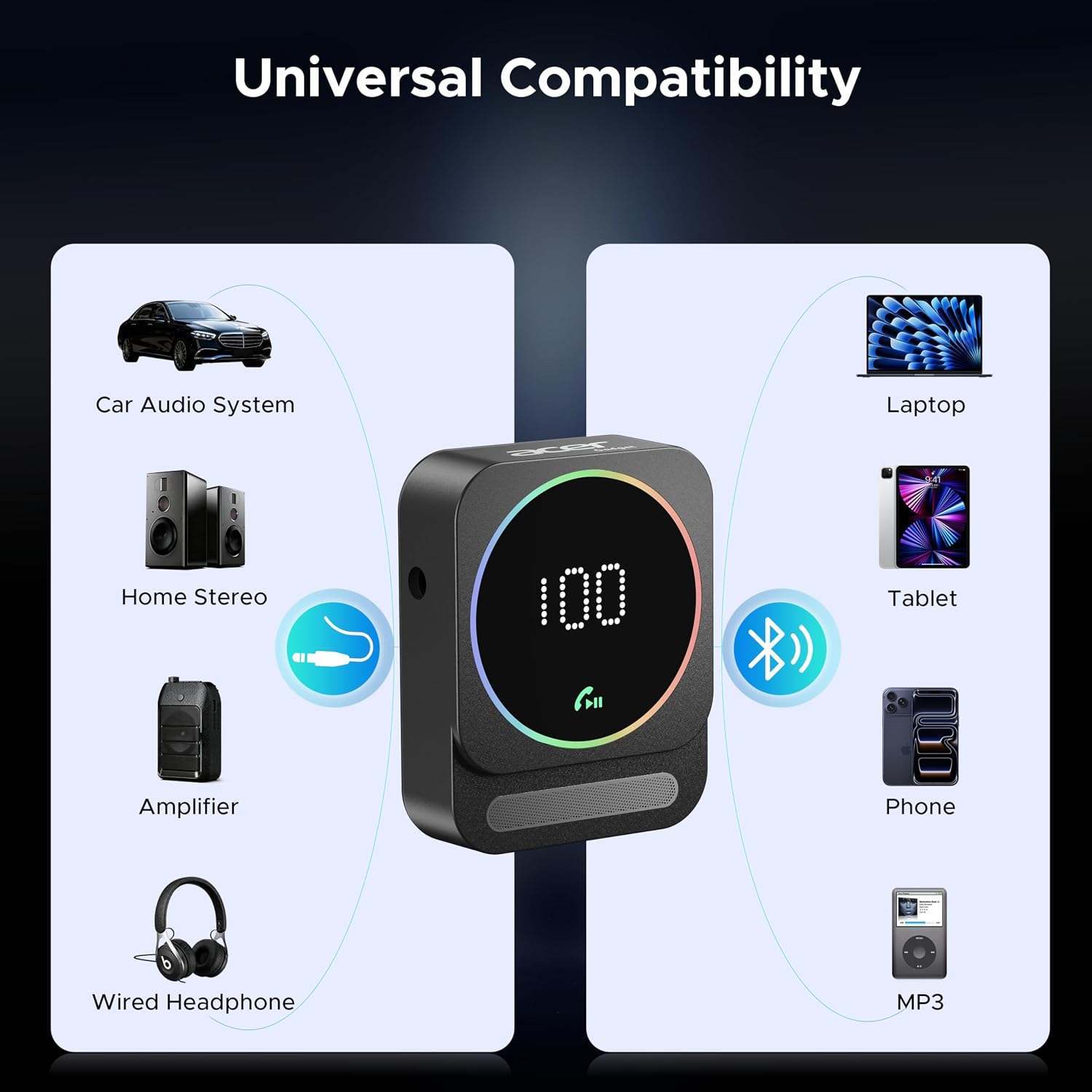 Acer Gadget Bluetooth Receiver for Car & Home Stereo | NK Trends — image 5