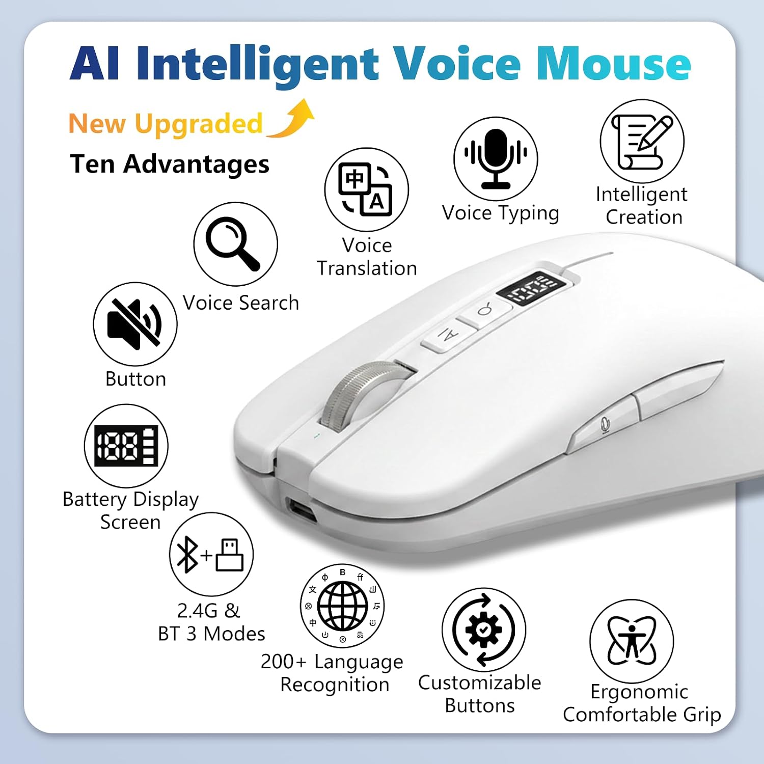 GAMINJA AI Intelligent Voice Mouse with Voice Typing & Translation | NK Trends — image 2