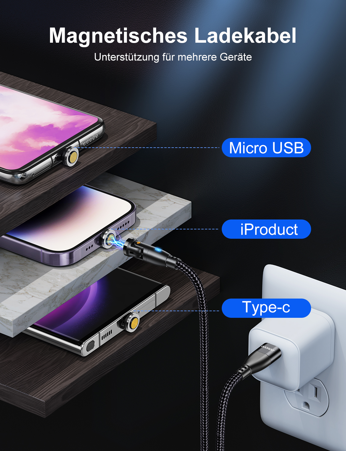 AUFU 100W Magnetic USB Type-C Fast Charging Cable | 5A PD Cable for Samsung, Xiaomi, Huawei & MacBook — image 1