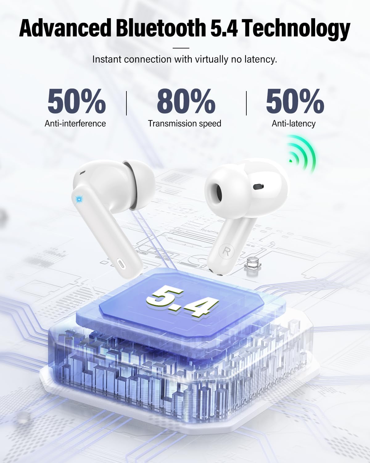 Btootos A90 Pro Wireless Earbuds – Bluetooth 5.4, ENC, IP7 Waterproof & 36H Playtime — image 4