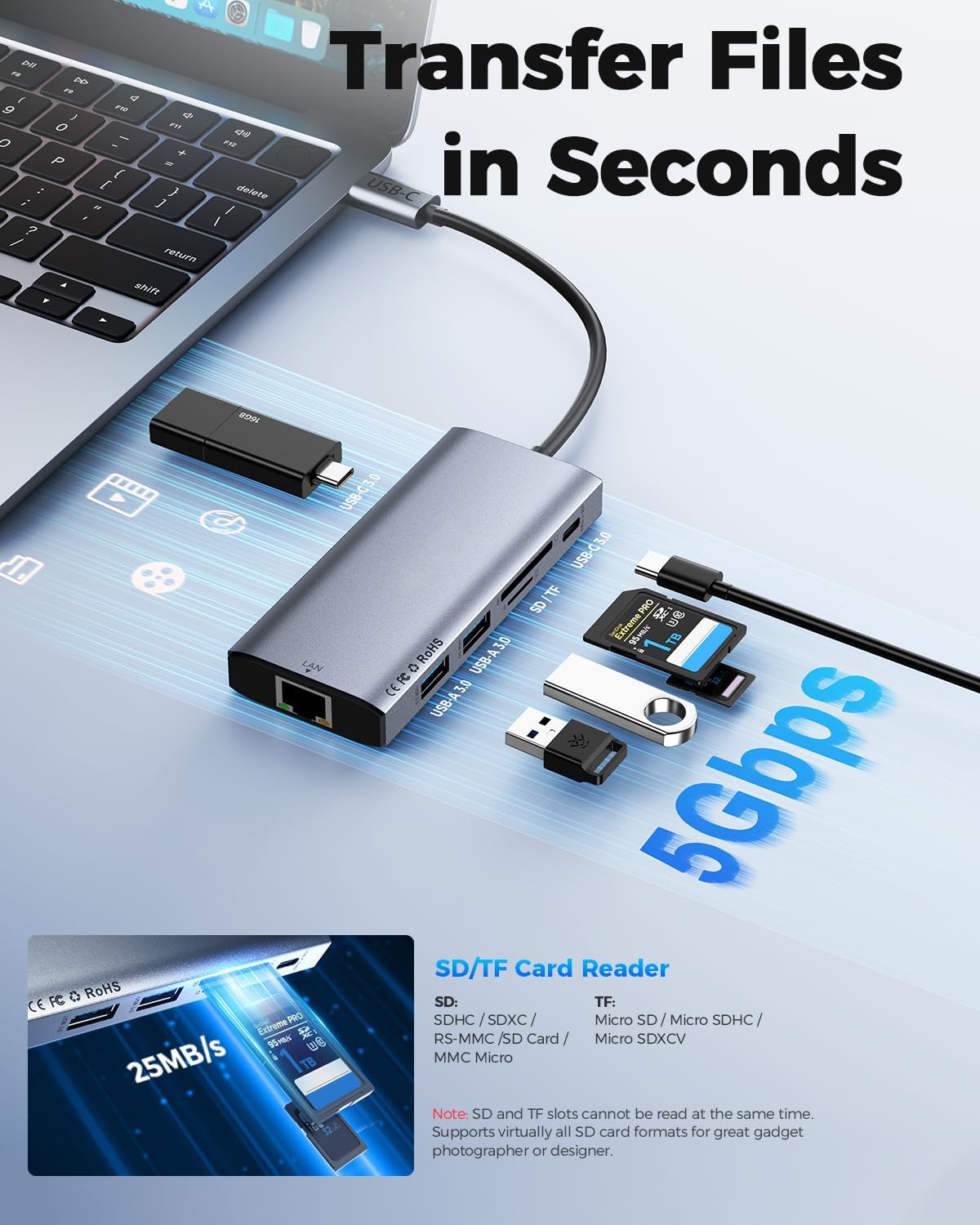 USB C Hub Dongle 10-in-1 Laptop Docking Station Dual 4K HDMI | NK Trends — image 4